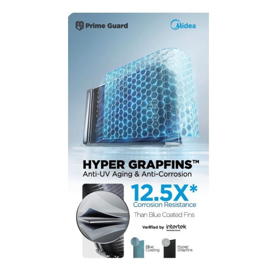 XTREME-PRO-HYPER GRAFINS